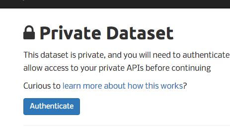 Private Dataset