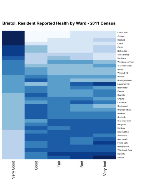 Bristol 2011 Census Health Heatmap