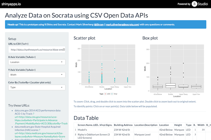 rstudio shiny dashboard